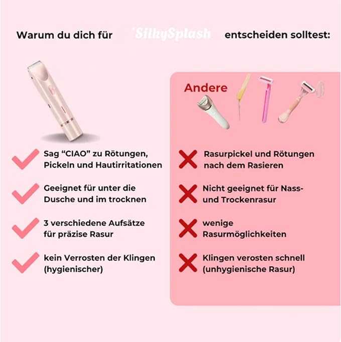 Double Head Shaver & Trimmer - Ipx7 Waterproof Wet & Dry Use